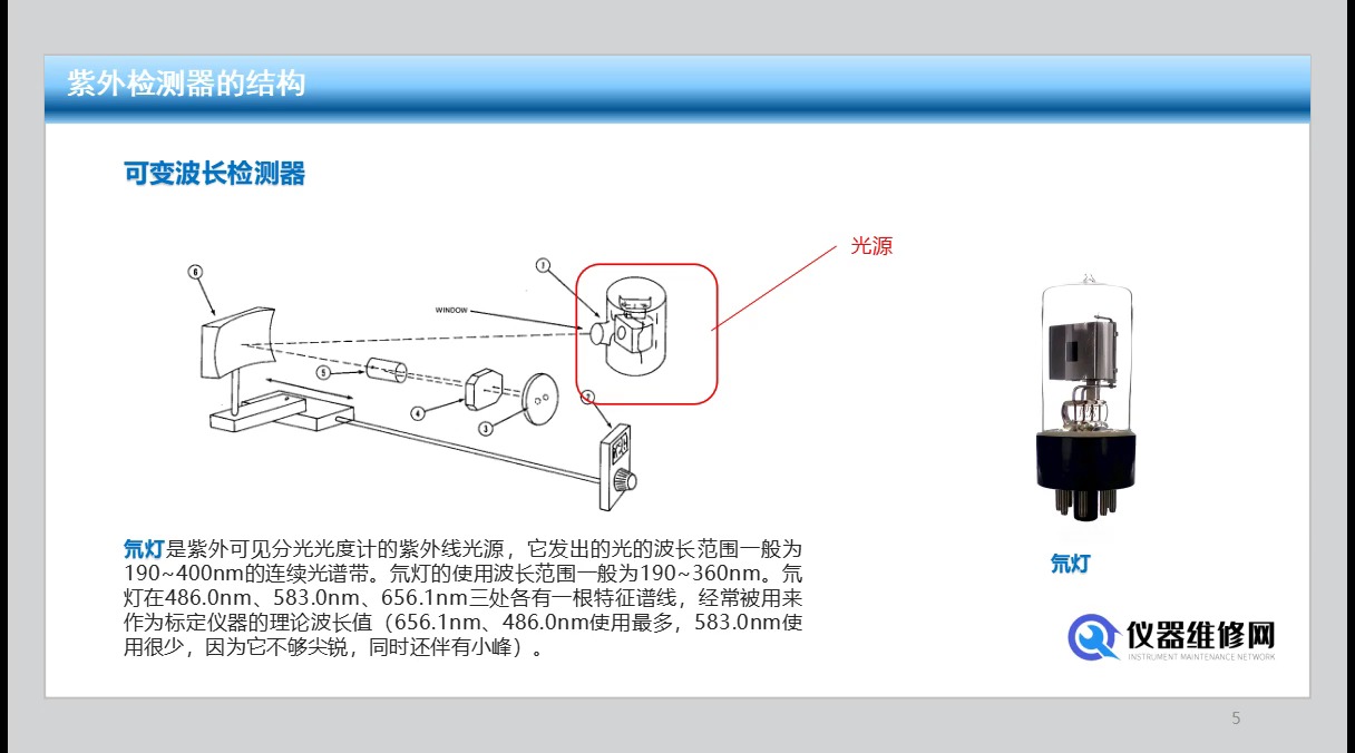 液相色谱故障排查系列-紫外检测器故障篇