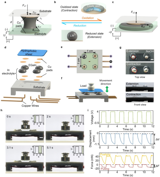 液态金属驱动的新型电机研制成功